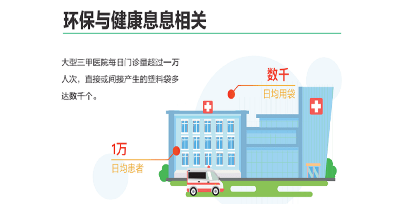 袋拉拉取袋機助力“綠色醫院建設”?，打造健康環保就醫環境